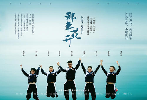土社女子大学金融文凭证书